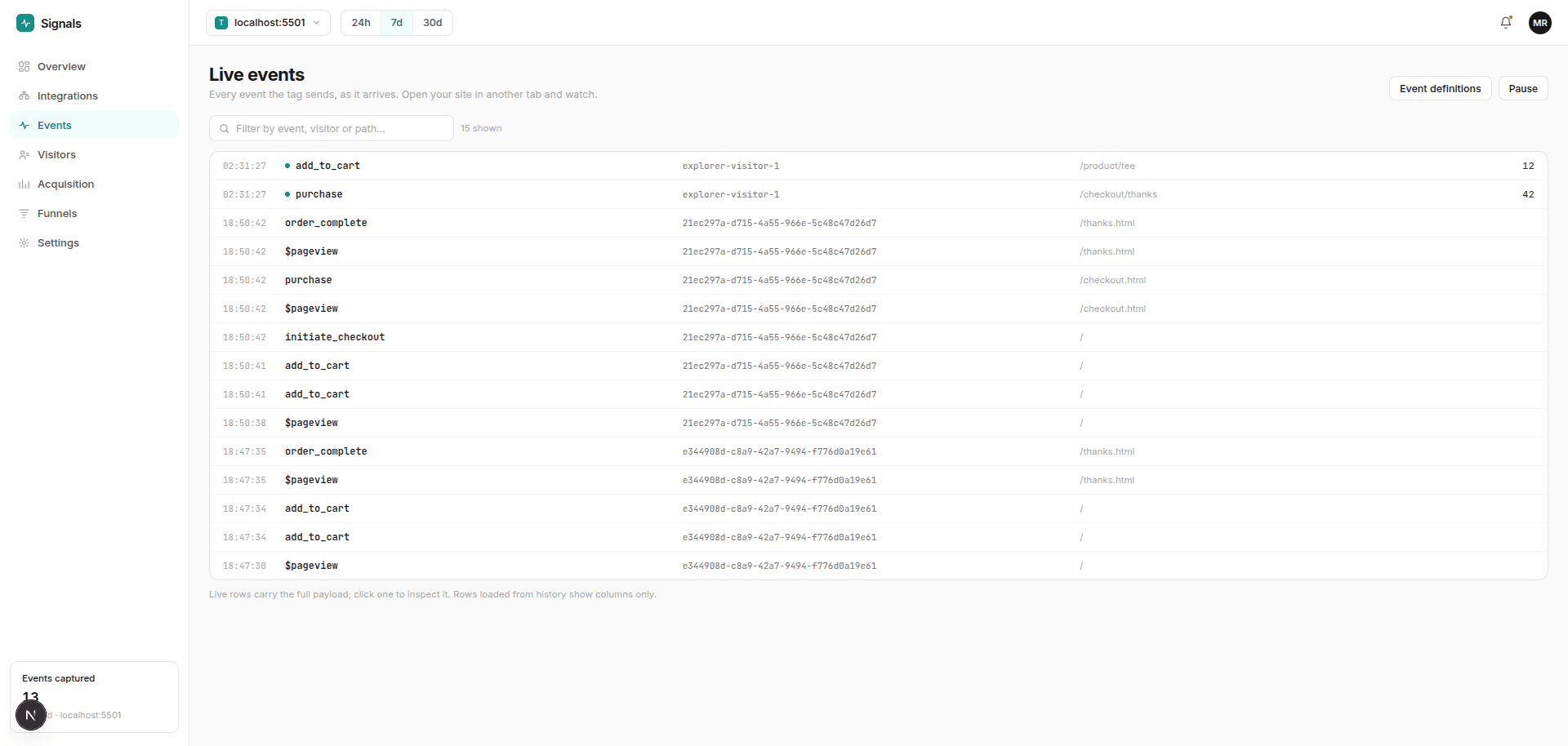 Actual PixelFox event explorer showing add-to-cart, purchase, checkout, and page-view events from a development test store.